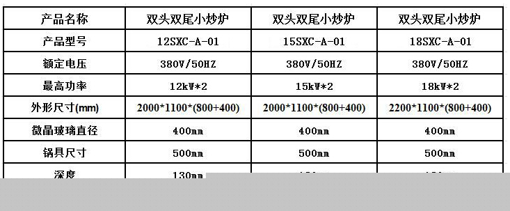 西安廚房設備生產(chǎn)